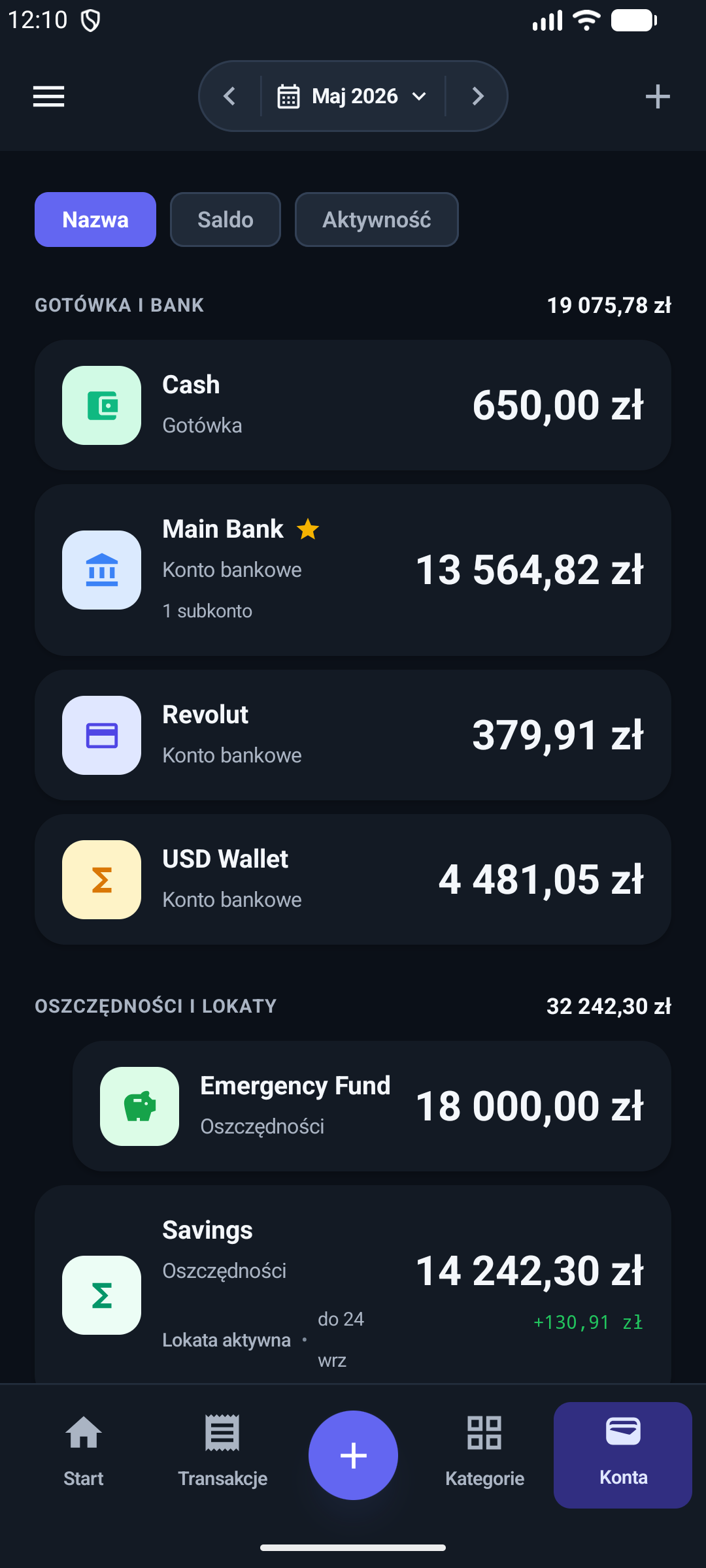 Lista kont w aplikacji Suma